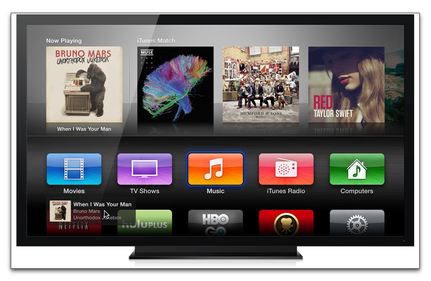 How Does Apple TV Work? — An Overview - How Does Apple Tv Work On My Tv